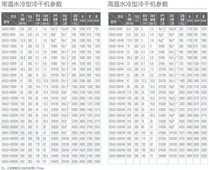 水冷冷干機02.jpg